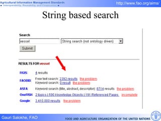 String based search 