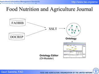 Food Nutrition and Agriculture Journal Ontology Ontology Editor (OI-Modeler) FAOBIB DOCREP XSLT 