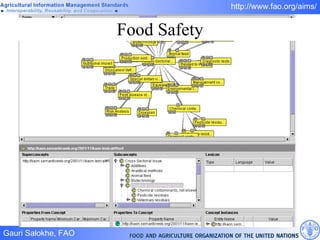 Food Safety 