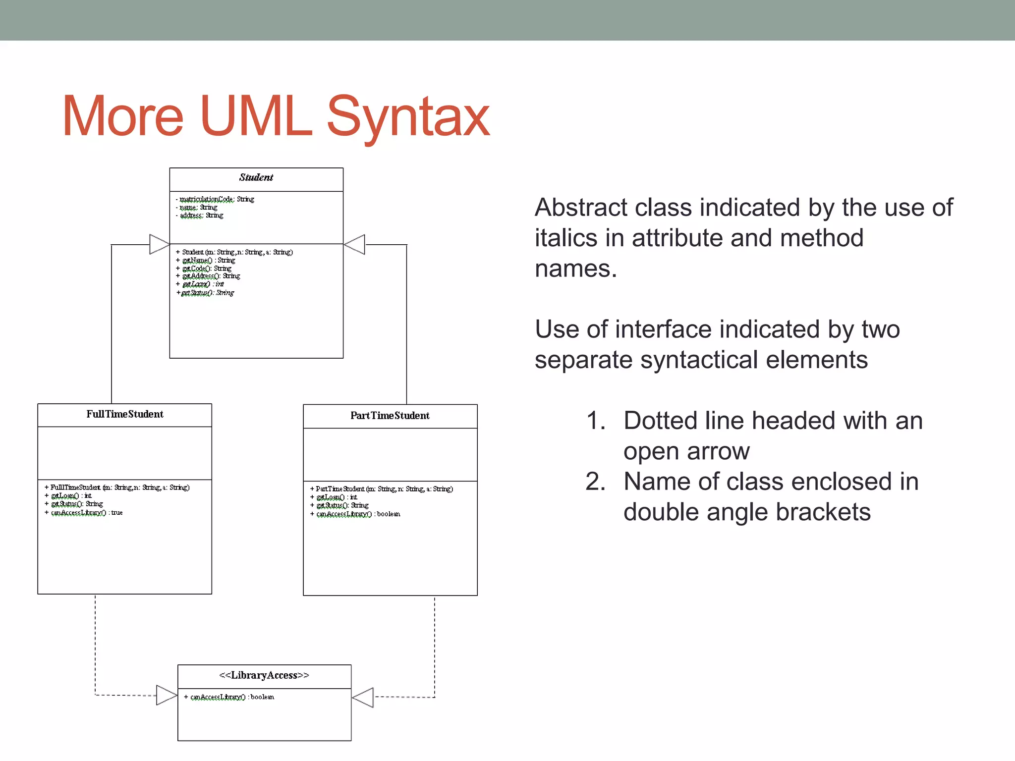 More UML Syntax
Abstract class indicated by the use of
italics in attribute and method
names.
Use of interface indicated by two
separate syntactical elements
1. Dotted line headed with an
open arrow
2. Name of class enclosed in
double angle brackets
 