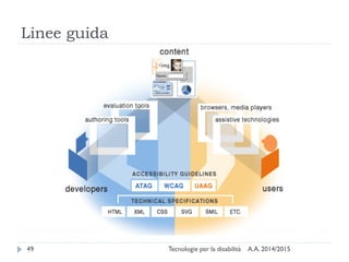 Linee guida
A.A. 2014/2015Tecnologie per la disabilità49
 