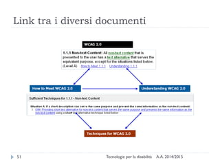 Link tra i diversi documenti
A.A. 2014/2015Tecnologie per la disabilità51
 