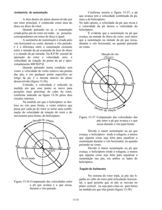 13-24
Assimetria de sustentação
A área dentro do plano desenvolvido por
um rotor principal, é conhecida como área do
disco ou disco do rotor.
Quando pairando no ar, a sustentação
criada pelas pás do rotor em todas as posições
correspondentes em torno do disco é igual.
A assimetria de sustentação é criada pelo
vôo horizontal ou vento, durante o vôo pairado,
e é a diferença entre a sustentação existente
entre a metade da pá avançada da área do disco
e a metade da pá retraída. Na R.P.M. normal de
operação do rotor e velocidade zero, a
velocidade de rotação da ponta da pá é apro-
ximadamente 400 M.P.H.
Quando pairando numa condição sem
vento, a velocidade do vento relativo nas pontas
das pás, e em qualquer ponto específico ao
longo da pá, é a mesma através do plano
desenvolvido (figura 13-36).
Contudo, a velocidade é reduzida na
medida em que esse ponto se move para
posições mais próximas do cubo do rotor,
conforme indicado na figura 13-36 pelos dois
círculos internos.
Na medida em que o helicóptero se des-
loca no vôo para frente, o vento relativo que
passa por cada pá do rotor se torna uma combi-
nação da velocidade de rotação do rotor e do
movimento para frente, do helicóptero.
Figura 13-36 Comparação das velocidades entre
a pá que avança e a que recua,
durante o vôo pairado.
Conforme mostra a figura 13-37, a pá
que avança tem a velocidade combinada da pá,
mais a do helicóptero.
No lado oposto, a velocidade da pá, que recua é
a velocidade da pá menos a velocidade do
helicóptero.
É evidente que a sustentação na pá que
avança, na metade do disco do rotor, será maior
que a sustentação na metade da pá que recua,
durante o vôo horizontal, ou quando pairando
no vento.
Figura 13-37 Comparação das velocidades das
pás entre a pá que avança e a que
recua durante o vôo para frente.
Devido à maior sustentação na pá que
avança, o helicóptero tende à rolagem, a menos
que alguma coisa seja feita para equalizar a
sustentação durante o vôo horizontal, ou quando
pairando no vento.
Devido à maior sustentação na pá que
avança, o helicóptero tende à rolagem, a menos
que alguma coisa seja feita para equalizar a
sustentação nas pás, em ambos os lados do
helicóptero.
Ângulo de batimento
No sistema do rotor tripá, as pás são li-
gadas ao cubo do rotor pela articulação horizon-
tal, a qual permite que as pás se movam no
plano vertical, ou seja para cima ou para baixo
na medida em que elas giram (figura 13-38).
 