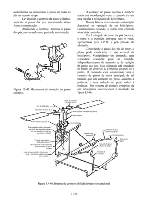 13-28
aumentando ou diminuindo o passo de todas as
pás ao mesmo tempo.
Levantando o controle de passo coletivo,
aumenta o passo das pás, aumentando dessa
forma a sustentação.
Abaixando o controle, diminui o passo
das pás, provocando uma perda de sustentação.
Figura 13-45 Mecanismo de controle do passo
coletivo.
O controle de passo coletivo é também
usado em coordenação com o controle cíclico
para regular a velocidade do helicóptero.
Muitos fatores determinam a sustentação
disponível na operação de um helicóptero.
Genericamente falando, o piloto tem controle
sobre dois controles.
Um é o ângulo do passo das pás do rotor;
o outro é a potência entregue para o rotor,
representada pela R.P.M. e pela pressão de
admissão.
Controlando o passo das pás do rotor, o
piloto pode estabelecer o vôo vertical do
helicóptero. Manipulando um comando, uma
velocidade constante pode ser mantida,
independentemente do aumento ou da redução
do passo das pás. Esse comando está instalado
no punho do coletivo, e, é operado girando-se o
punho. O comando está sincronizado com o
controle de passo de rotor principal, de tal
maneira que um aumento no passo, aumenta a
potência; e uma redução no passo reduz a
potência. Um sistema de controle completo de
um helicóptero convencional é mostrado na
figura 13-46.
Figura 13-46 Sistema de controle de helicóptero convencional
 