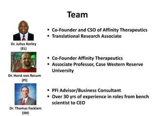 Team
                       Co-Founder and CSO of Affinity Therapeutics
                       Translational Research Associate
 Dr. Julius Korley
        (EL)

                       Co-Founder Affinity Therapeutics
                       Associate Professor, Case Western Reserve
                        University
Dr. Horst von Recum
         (PI)

                       PFI Advisor/Business Consultant
                       Over 30 yrs of experience in roles from bench
                        scientist to CEO
Dr. Thomas Facklam
       (IM)
 
