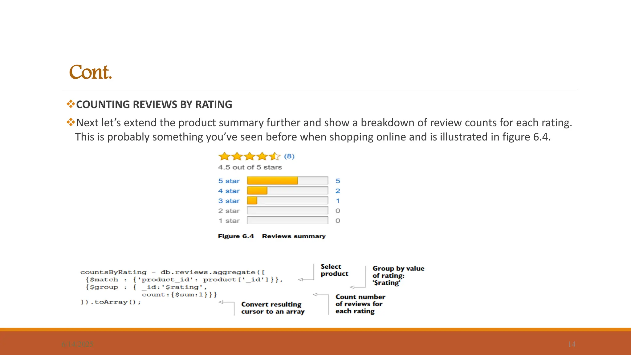 Cont.
COUNTING REVIEWS BY RATING
Next let’s extend the product summary further and show a breakdown of review counts for each rating.
This is probably something you’ve seen before when shopping online and is illustrated in figure 6.4.
6/14/2025 14
 
