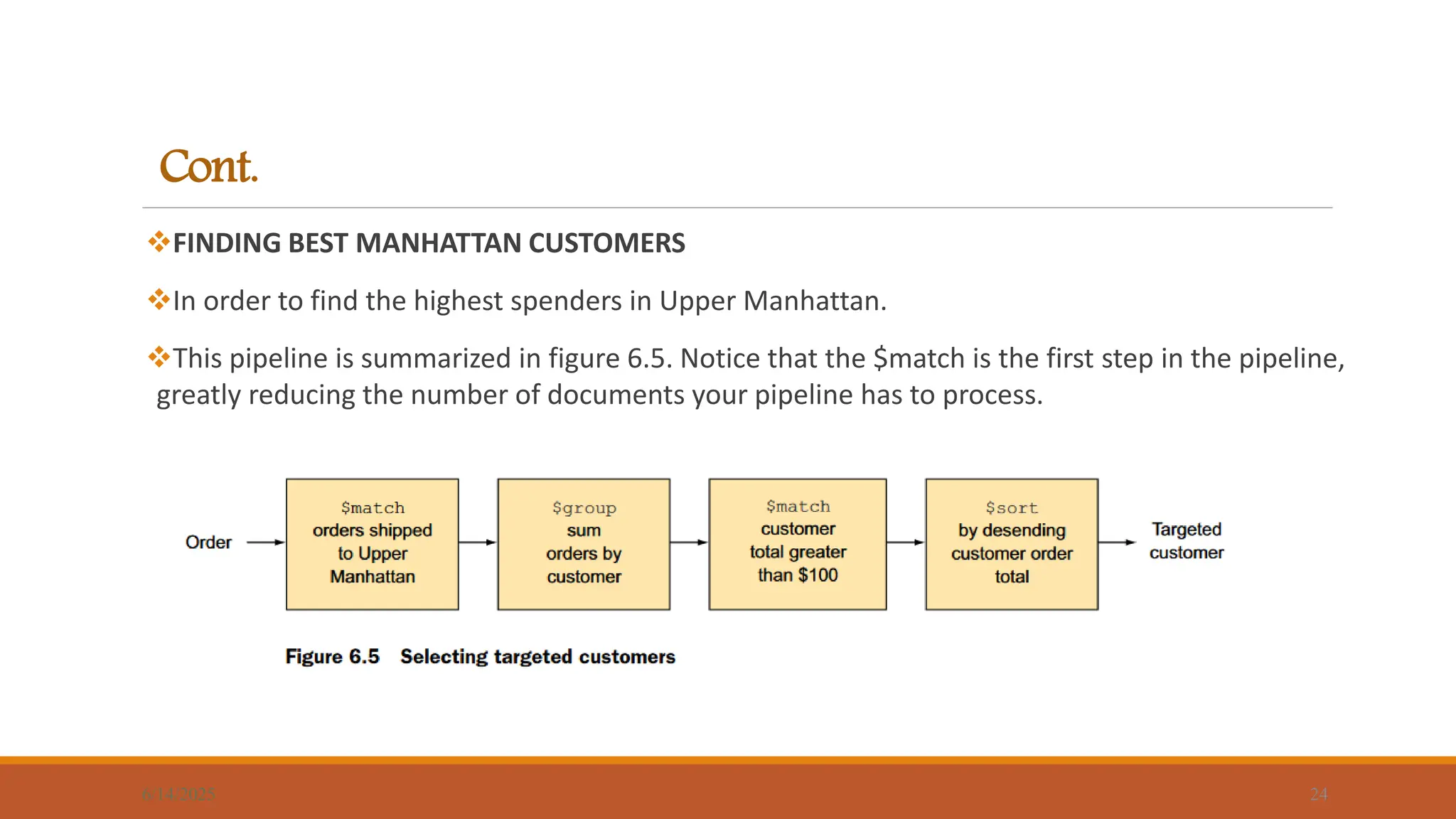 Cont.
FINDING BEST MANHATTAN CUSTOMERS
In order to find the highest spenders in Upper Manhattan.
This pipeline is summarized in figure 6.5. Notice that the $match is the first step in the pipeline,
greatly reducing the number of documents your pipeline has to process.
6/14/2025 24
 