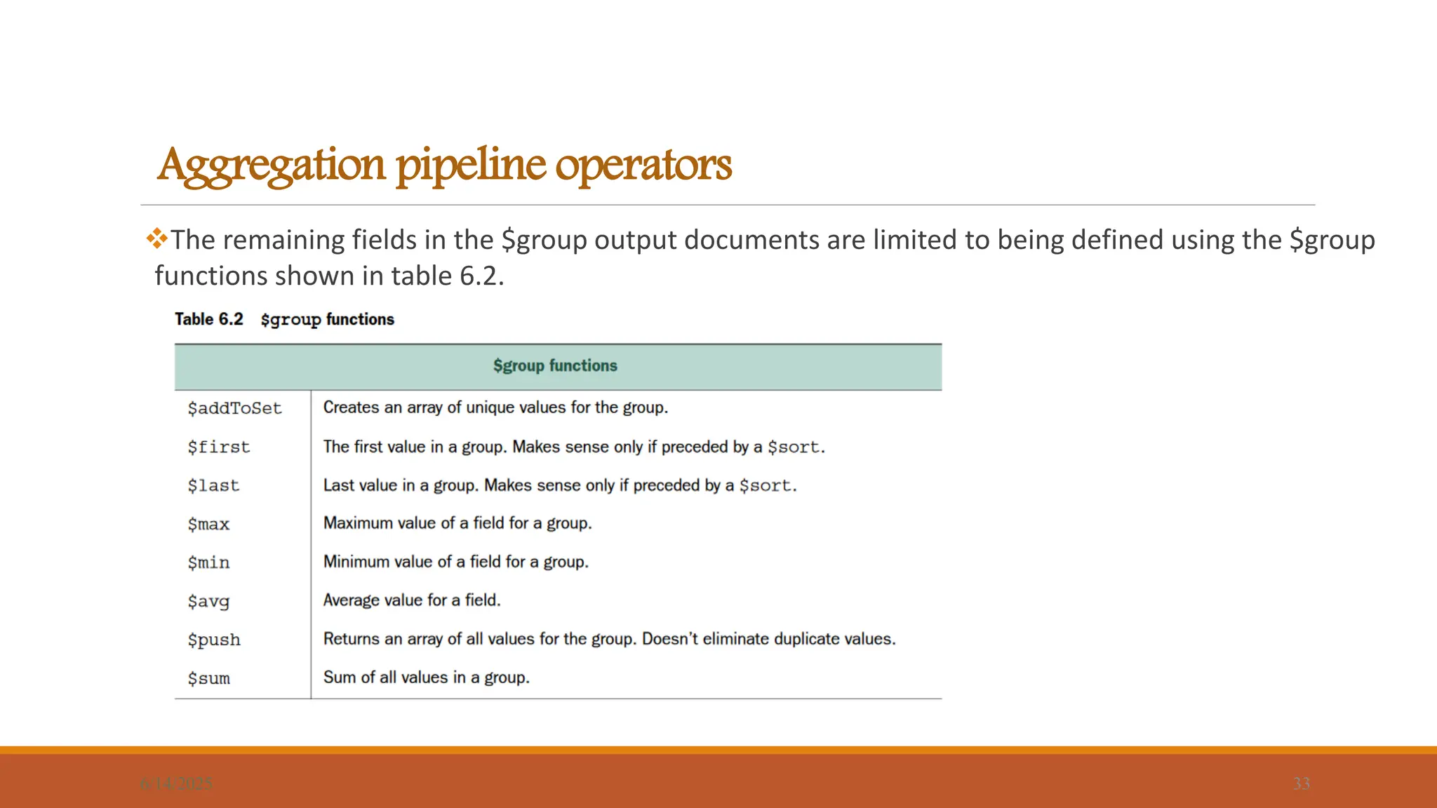 Aggregation pipeline operators
The remaining fields in the $group output documents are limited to being defined using the $group
functions shown in table 6.2.
6/14/2025 33
 