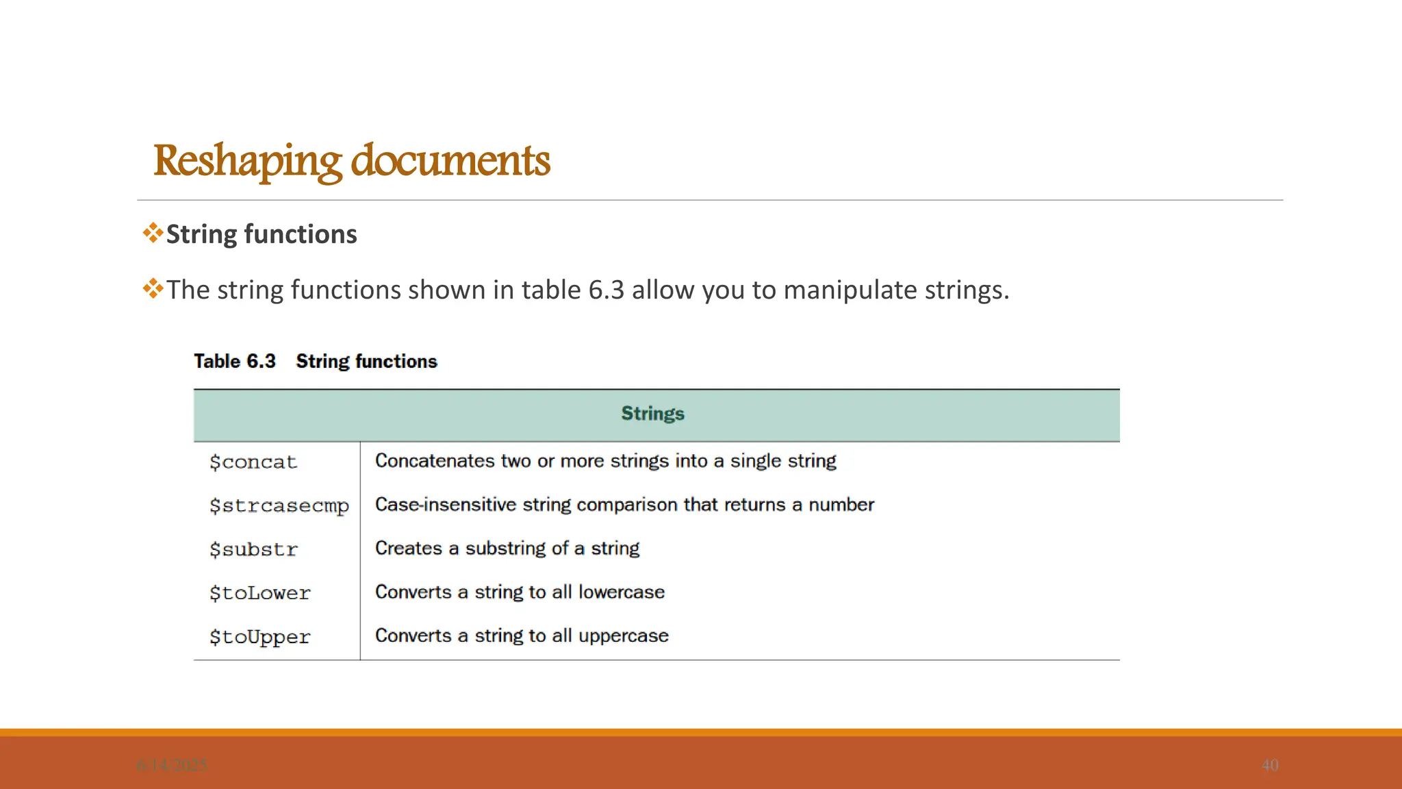 Reshaping documents
String functions
The string functions shown in table 6.3 allow you to manipulate strings.
6/14/2025 40
 