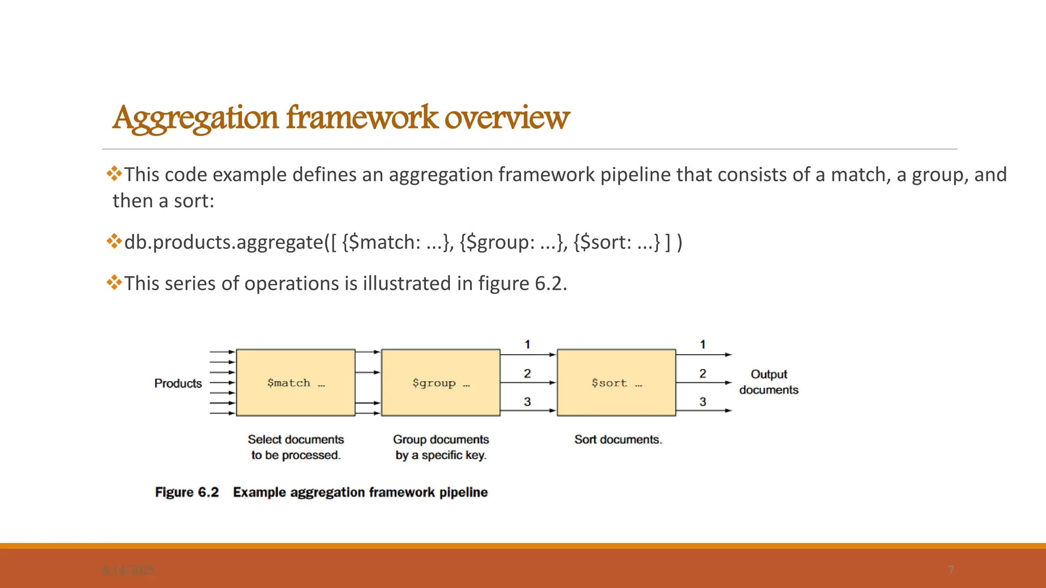 Aggregation framework overview
This code example defines an aggregation framework pipeline that consists of a match, a group, and
then a sort:
db.products.aggregate([ {$match: ...}, {$group: ...}, {$sort: ...} ] )
This series of operations is illustrated in figure 6.2.
6/14/2025 7
 