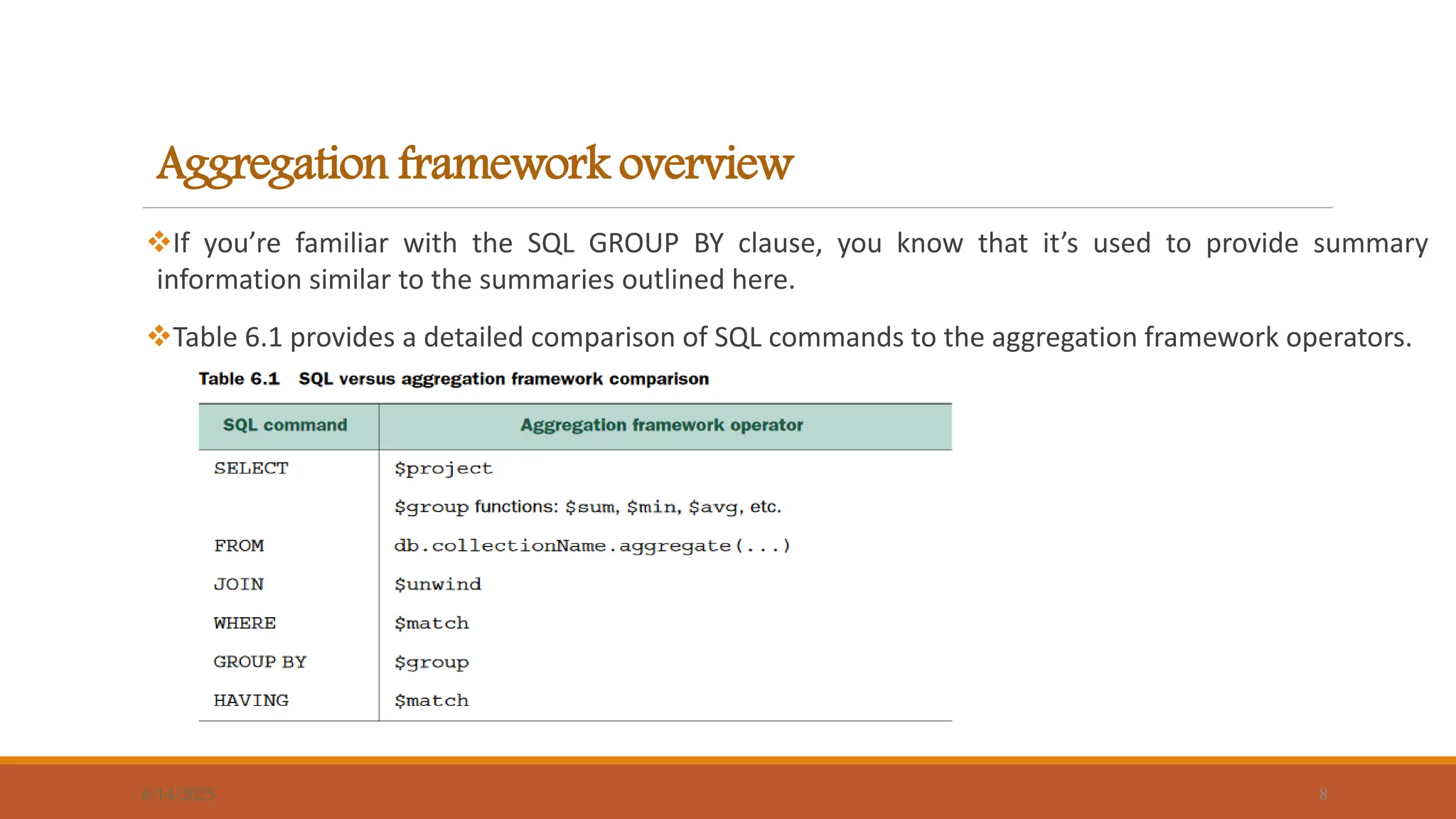 Aggregation framework overview
If you’re familiar with the SQL GROUP BY clause, you know that it’s used to provide summary
information similar to the summaries outlined here.
Table 6.1 provides a detailed comparison of SQL commands to the aggregation framework operators.
6/14/2025 8
 