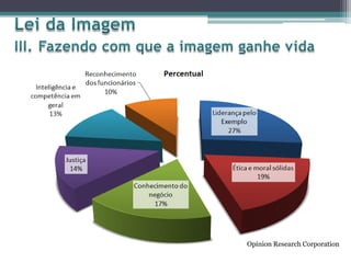 Opinion Research Corporation

 