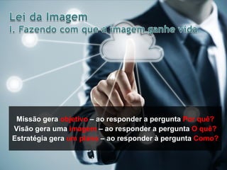 Missão gera objetivo – ao responder a pergunta Por quê?
Visão gera uma imagem – ao responder a pergunta O quê?
Estratégia gera um plano – ao responder à pergunta Como?

 