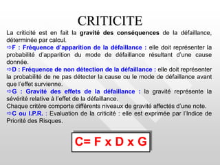 CRITICITE
La criticité est en fait la gravité des conséquences de la défaillance,
déterminée par calcul.
F : Fréquence d’apparition de la défaillance : elle doit représenter la
probabilité d’apparition du mode de défaillance résultant d’une cause
donnée.
D : Fréquence de non détection de la défaillance : elle doit représenter
la probabilité de ne pas détecter la cause ou le mode de défaillance avant
que l’effet survienne.
G : Gravité des effets de la défaillance : la gravité représente la
sévérité relative à l’effet de la défaillance.
Chaque critère comporte différents niveaux de gravité affectés d’une note.
C ou I.P.R. : Evaluation de la criticité : elle est exprimée par l’Indice de
Priorité des Risques.
C= F x D x G
 