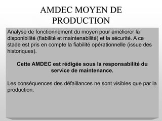 AMDEC MOYEN DE
PRODUCTION
Analyse de fonctionnement du moyen pour améliorer la
disponibilité (fiabilité et maintenabilité) et la sécurité. A ce
stade est pris en compte la fiabilité opérationnelle (issue des
historiques).
Cette AMDEC est rédigée sous la responsabilité du
service de maintenance.
Les conséquences des défaillances ne sont visibles que par la
production.
 