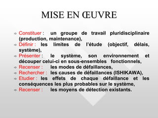 MISE EN ŒUVRE
 Constituer : un groupe de travail pluridisciplinaire
(production, maintenance),
 Définir : les limites de l’étude (objectif, délais,
système),
 Présenter : le système, son environnement et
découper celui-ci en sous-ensembles fonctionnels,
 Recenser : les modes de défaillances,
 Rechercher : les causes de défaillances (ISHIKAWA),
 Etudier : les effets de chaque défaillance et les
conséquences les plus probables sur le système,
 Recenser : les moyens de détection existants.
 