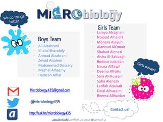 Boys Team
Girls Team
• Ali	
  Alzahrani	
  
• Khalid	
  Sharahily	
  
• Ahmad	
  Alzahrani	
  
• Zeyad	
  Alsalem	
  
• Muhammad	
  Dossary	
  
• Meshal	
  Alhazmy	
  
• Hamzah	
  Alﬁar	
  
• Lamya	
  Alsaghan	
  	
  
• Nojood	
  Alhaidri 	
  	
  
• Monera	
  Alayuni	
  
• Alanoud	
  AlOmair	
  
• Shahad	
  Alenezi	
  
• Aisha	
  Al-­‐Sabbagh	
  
• Bodour	
  Julaidan	
  
• Noura	
  AlTawil	
  
• Deema	
  AlFaris	
  
• Sara	
  Al-­‐Hussein	
  
• Suha	
  Alenezy	
  
• La,fah	
  Alsukait	
  
• Dalal	
  Alhuzaimi	
  
• Reema	
  Allhaidan	
  
Microbiology.435@gmail.com
@microbiology435
http://ask.fm/microbiology435
Contact	
  us!	
  
We do things
better
	
  
‫فمن‬ ‫أصبنا‬ ‫إن‬
‫اهلل‬
‫فمن‬ ‫أخطأنا‬ ‫وإن‬ ،‫وجل‬ ‫عز‬
‫أنفسنا‬
‫والشيطان‬
 
