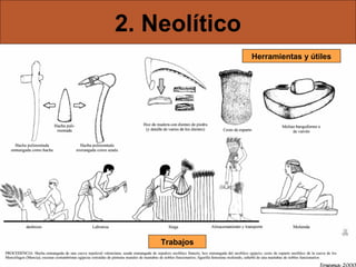 2. Neolítico
               Herramientas y útiles




    Trabajos
 
