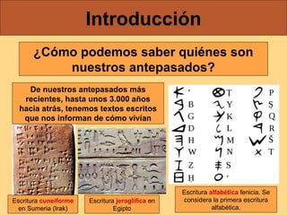 Introducción
¿Cómo podemos saber quiénes son
nuestros antepasados?
De nuestros antepasados más
recientes, hasta unos 3.000 años
hacia atrás, tenemos textos escritos
que nos informan de cómo vivían

Escritura cuneiforme
en Sumeria (Irak)

Escritura jeroglífica en
Egipto

Escritura alfabética fenicia. Se
considera la primera escritura
alfabética.

 