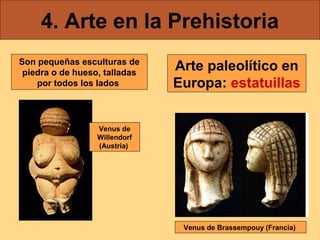 4. Arte en la Prehistoria
Son pequeñas esculturas de
piedra o de hueso, talladas
por todos los lados

Arte paleolítico en
Europa: estatuillas

Venus de
Willendorf
(Austria)

Venus de Brassempouy (Francia)

 