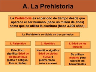 A. La Prehistoria
La Prehistoria es el período de tiempo desde que
aparece el ser humano (hace un millón de años)
hasta que se utiliza la escritura (hace 3.000 años).
La Prehistoria se divide en tres períodos
1. Paleolítico

2. Neolítico

Paleolítico
significa Edad de
piedra antigua
(paleo = antiguo;
litos = piedra)

Neolítico significa
Edad de piedra
nueva o
pulimentada
(neo = nuevo)

3. Edad de los
Metales
Se utilizan
metales para
fabricar las
herramientas

 