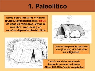 1. Paleolítico
Estos seres humanos vivían en
grupos, también llamadas tribus,
de unos 30 miembros. Vivían al
aire libre, en cuevas y en
cabañas dependiendo del clima

Cabaña temporal de ramas en
Niza (Francia). 400.000 años
de antigüedad

Cabaña de pieles construida
dentro de la cueva de Lazaret
(Niza). 200.000 años de antigüedad

 
