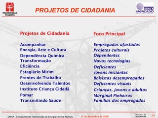 PROJETOS DE CIDADANIA


           Projetos de Cidadania                                          Foco Principal

           Acompanhar                                                     Empregados afastados
           Energia, Arte e Cultura                                        Projetos culturais
           Dependência Química                                            Dependentes
           Transformação                                                  Novas tecnologias
           Eficiência                                                     Deficientes
           Estagiário Mirim                                               Jovens iniciantes
           Frentes de Trabalho                                            Bolsistas desempregados
           Desenvolvendo Talentos                                         Deficientes visuais
           Instituto Criança Cidadã                                       Crianças, jovens e adultos
           Pomar                                                          Marginal Pinheiros
           Transmitindo Saúde                                             Famílias dos empregados


CTEEP – Companhia de Transmissão de Energia Elétrica Paulista   15 de dezembro de 2006                 20
 