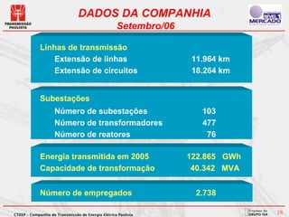 DADOS DA COMPANHIA
                                                    Setembro/06

             Linhas de transmissão
                Extensão de linhas                                11.964 km
                Extensão de circuitos                             18.264 km


             Subestações
                    Número de subestações                            103
                    Número de transformadores                        477
                    Número de reatores                                76

             Energia transmitida em 2005                          122.865 GWh
             Capacidade de transformação                           40.342 MVA


             Número de empregados                                  2.738

CTEEP – Companhia de Transmissão de Energia Elétrica Paulista
                                                                                26
 
