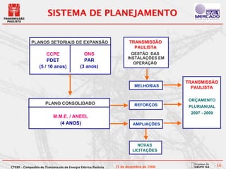 SISTEMA DE PLANEJAMENTO


             PLANOS SETORIAIS DE EXPANSÃO                              TRANSMISSÃO
                                                                         PAULISTA
                      CCPE                     ONS                      GESTÃO DAS
                                                                      INSTALAÇÕES EM
                      PDET                     PAR
                                                                         OPERAÇÃO
                  (5 / 10 anos)              (3 anos)


                                                                                         TRANSMISSÃO
                                                                          MELHORIAS        PAULISTA

                                                                                          ORÇAMENTO
                      PLANO CONSOLIDADO                                   REFORÇOS        PLURIANUAL
                                                                                          2007 - 2009
                           M.M.E. / ANEEL
                             (4 ANOS)                                    AMPLIAÇÕES




                                                                           NOVAS
                                                                         LICITAÇÕES



CTEEP – Companhia de Transmissão de Energia Elétrica Paulista   15 de dezembro de 2006                  56
 