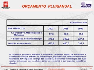 ORÇAMENTO PLURIANUAL



                                                                                            R$ Milhões de 2007


    INVESTIMENTOS                                               2007               2008             2009
          1. Corporativo, Modernização e
              Melhorias                                          57,0               68,5             65,9
          2. Expansão mediante Reforços                         378,6               332,0           327,4
     Total de Investimentos                                     435,6               400,5           393,3



       O orçamento plurianual aprovado é autorizativo, definindo limites de dispêndios. A
       sua efetiva execução, a critério da Administração, dependerá das condições econômico-
       financeiras da Companhia ao longo dos exercícios, decorrentes da realização das suas
       receitas e despesas, das condições gerais da economia e dos aspectos regulatórios
       do setor


CTEEP – Companhia de Transmissão de Energia Elétrica Paulista   15 de dezembro de 2006                           57
 