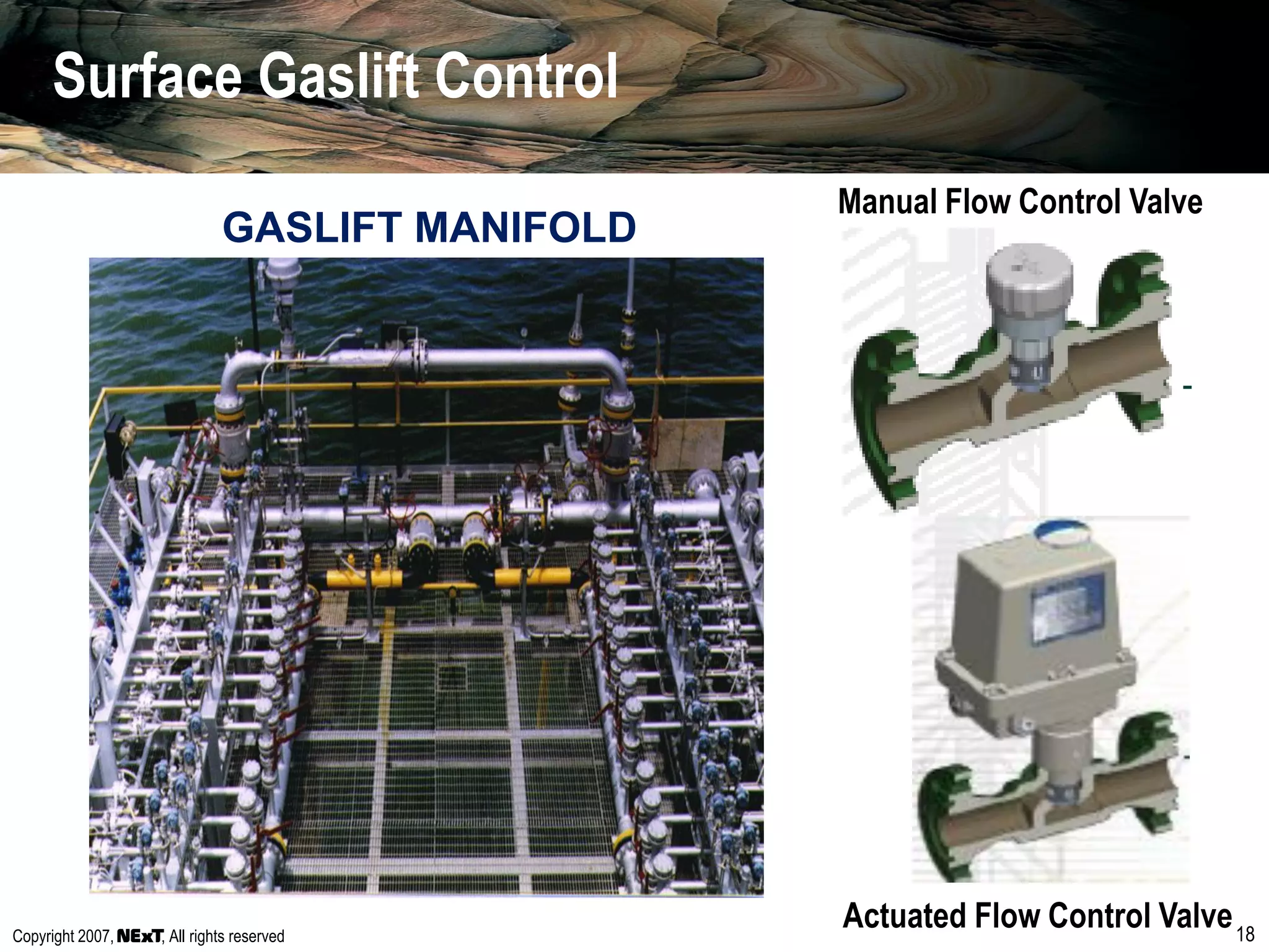 Copyright 2007, , All rights reserved 18
Surface Gaslift Control
GASLIFT MANIFOLD
Manual Flow Control Valve
Actuated Flow Control Valve
 