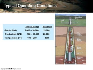 Copyright 2007, , All rights reserved
Typical Range Maximum
• Depth (feet) 2.000 – 10.000 15.000
• Production (BPD) 100 – 10.000 20.000
• Temperature (°F) 100 – 250 N/D
Typical Operating Conditions
 