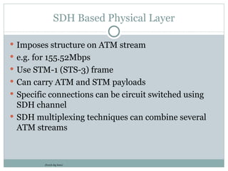 SDH Based Physical Layer Imposes structure on ATM stream e.g. for 155.52Mbps Use STM-1 (STS-3) frame Can carry ATM and STM payloads Specific connections can be circuit switched using SDH channel SDH multiplexing techniques can combine several ATM streams (Synch dig hierc) 