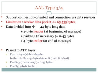 AAL Type 3/4 Support connection-oriented and connectionless data services Limitation : receive data packet <= 65,535 bytes   Data divided into   44-byte long data  + 4-byte  header  (at beginning of message)  + padding (if necessary )= 0-43 bytes + 4-byte  trailer  (at end of message)  Passed to ATM layer  First, 4-byte(16 bits) header  In the middle = 44-byte data unit (until finished) Padding (if necessary )= 0-43 bytes Finally, 4-byte trailer  