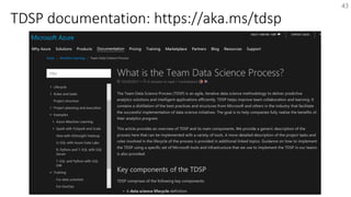 TDSP documentation: https://aka.ms/tdsp
 