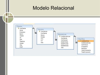 Modelo Relacional
 