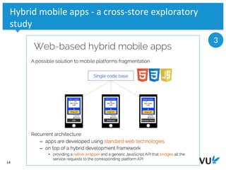 Vrije Universiteit Amsterdam
14
Hybrid mobile apps - a cross-store exploratory
study
3
 