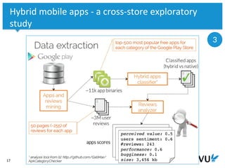 Vrije Universiteit Amsterdam
17
Hybrid mobile apps - a cross-store exploratory
study
3
 