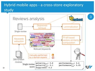 Vrije Universiteit Amsterdam
18
Hybrid mobile apps - a cross-store exploratory
study
3
 
