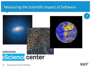 Vrije Universiteit Amsterdam
35
Measuring the Scientific Impact of Software
S2 group / Future research challenges
7
 