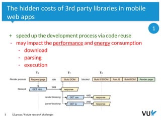 Vrije Universiteit Amsterdam
5
The hidden costs of 3rd party libraries in mobile
web apps
+ speed up the development process via code reuse
- may impact the performance and energy consumption
- download
- parsing
- execution
S2 group / Future research challenges
1
 