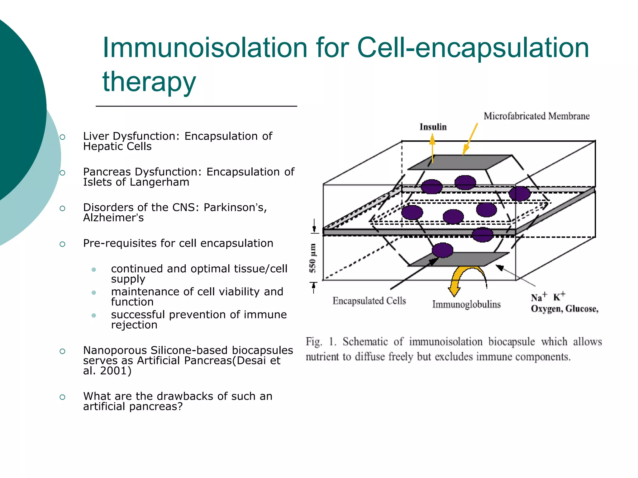 Immunoisolation for Cell-encapsulation
therapy


Liver Dysfunction: Encapsulation of
Hepatic Cells



Pancreas Dysfunction: Encapsulation of
Islets of Langerham



Disorders of the CNS: Parkinson’s,
Alzheimer’s



Pre-requisites for cell encapsulation








continued and optimal tissue/cell
supply
maintenance of cell viability and
function
successful prevention of immune
rejection

Nanoporous Silicone-based biocapsules
serves as Artificial Pancreas(Desai et
al. 2001)
What are the drawbacks of such an
artificial pancreas?

 