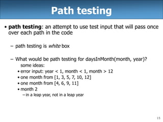 black box and white box testing .ppt image.