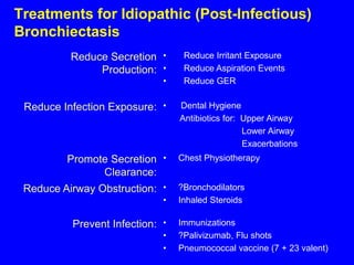Treatments for Idiopathic (Post-Infectious)
Bronchiectasis
          Reduce Secretion •      Reduce Irritant Exposure
               Production: •      Reduce Aspiration Events
                             •    Reduce GER


 Reduce Infection Exposure: •    Dental Hygiene
                                 Antibiotics for: Upper Airway
                                                  Lower Airway
                                                  Exacerbations
         Promote Secretion •     Chest Physiotherapy
               Clearance:
 Reduce Airway Obstruction: •    ?Bronchodilators
                             •   Inhaled Steroids

          Prevent Infection: •   Immunizations
                             •   ?Palivizumab, Flu shots
                             •   Pneumococcal vaccine (7 + 23 valent)
 