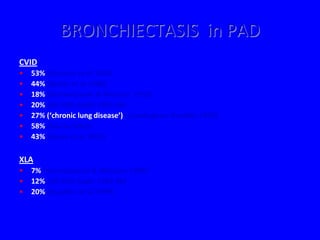 BRONCHIECTASIS in PAD
CVID
•   53% (Hausser et al 1983)
•   44% (Watts et al 1986)
•   18% (Hermazewski & Webster 1993)
•   20% (UK PAD Audit 1993-96)
•   27% (‘chronic lung disease’) (Cunningham Rundles 1999)
•   58% (Garcia 2001)
•   43% (Busse et al 2002)

XLA
•   7% (Hermazewski & Webster 1993)
•   12% (UK PAD Audit 1993-96)
•   20% (Quartier et al 1999)
 