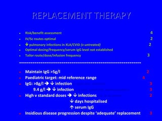 REPLACEMENT THERAPY
   Risk/benefit assessment                                              4
   IV/Sc routes optimal                                                 2
    pulmonary infections in XLA/CVID (v untreated)                    2
   Optimal dosing/frequency/serum IgG level not established
   Tailor route/dose/infusion frequency                               3
---------------------------------------------------------------
   Maintain IgG >5g/l                                                 2
   Paediatric target: mid reference range                           4
   IgG: >8g/l   infection (v 5g/l, XLA, children)                     3
         9.4 g/l   infection (v 6.5g/l, XLA/CVID, children/adults)     3
   High v standard doses   infections (no. & duration)                2
                              days hospitalised
                              serum IgG
   Insidious disease progression despite ‘adequate’ replacement         3
 