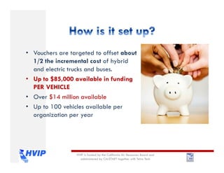 • Vouchers are targeted to offset about
1/2 the incremental cost of hybrid
and electric trucks and buses.
• Up to $85,000 available in funding
PER VEHICLE
• Over $14 million available
• Up to 100 vehicles available per
organization per year
HVIP is funded by the California Air Resources Board and
administered by CALSTART together with Tetra Tech
 