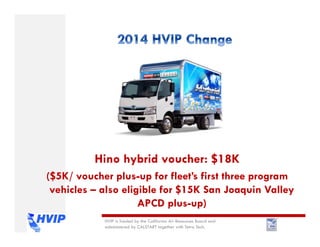 Hino hybrid voucher: $18K
($5K/ voucher plus-up for fleet’s first three program
vehicles – also eligible for $15K San Joaquin Valley
APCD plus-up)
HVIP is funded by the California Air Resources Board and
administered by CALSTART together with Tetra Tech.
 