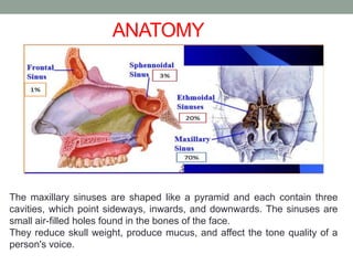 Ca Maxilla - Radiation Therapy | PPTX