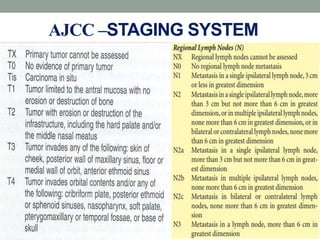 Ca Maxilla - Radiation Therapy | PPTX
